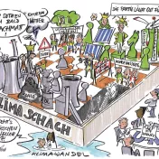 Weitblick-Karikatur: Klimaschach